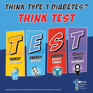 Diabetes Think Test
